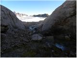 Lago di Fedaia - Punta Penia (Marmolada)